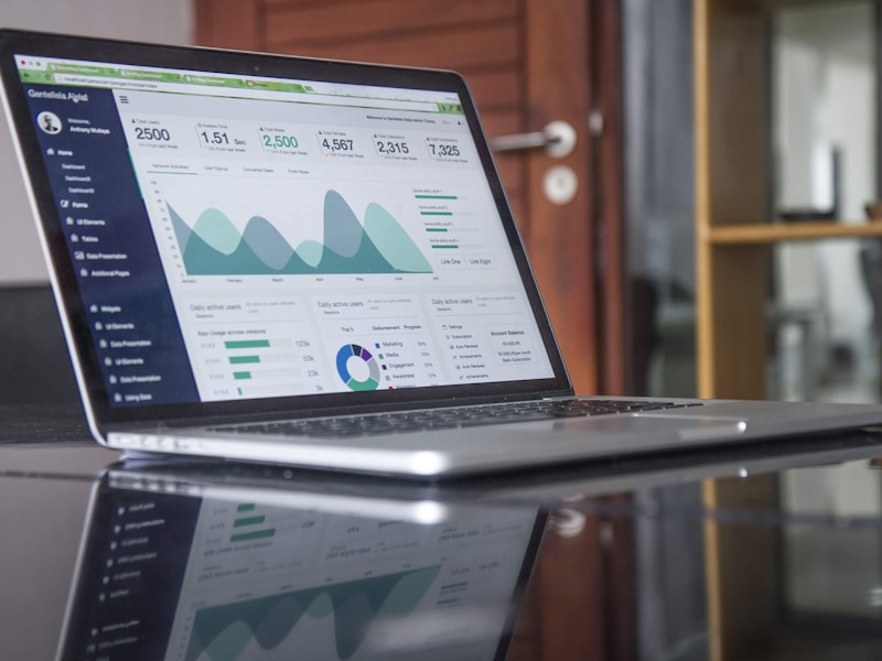 Of SMBs that adopt AI report it boosts their revenue